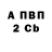 APVP крисы CK Varya Konovaltseva